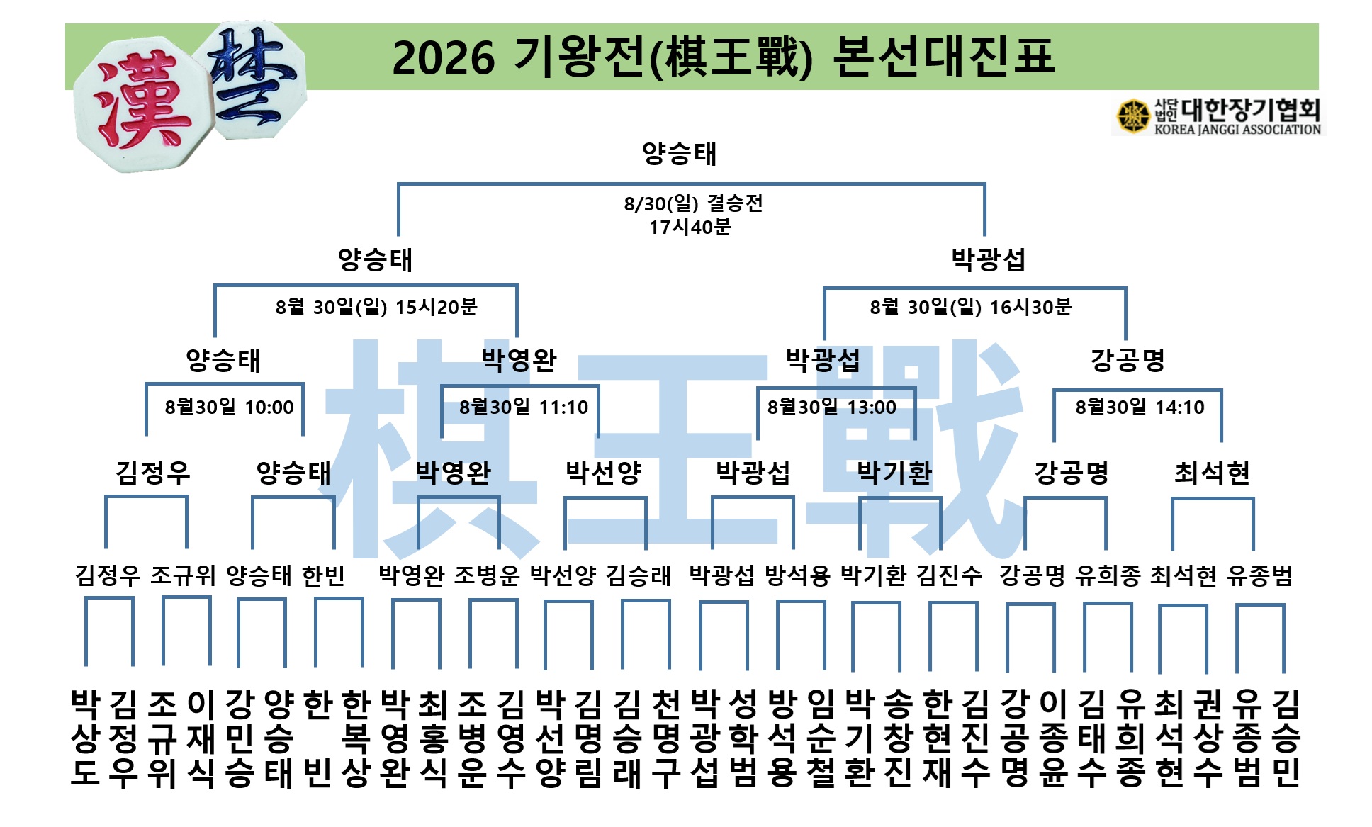 2026 ±â¿ÕÀü ´ëÁøÇ¥.jpg